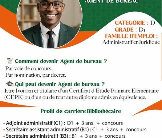 Recrutement en cours